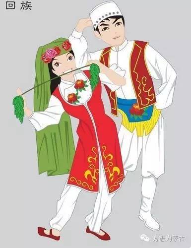 回族服飾的基本原則與特點