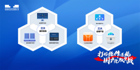 續(xù)寫“0故障”滿分卷！統(tǒng)信UOS以堅(jiān)實(shí)底座全程護(hù)航兩會(huì)應(yīng)用軟件服務(wù)保障