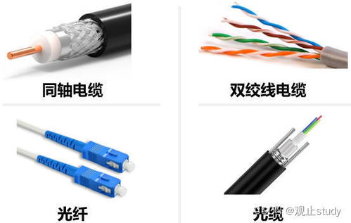 光纖電纜在計算機網絡體系結構中的關鍵作用